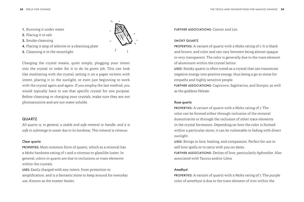 Spells for Change by Frankie Castanea