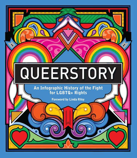 Queerstory - An Infographic History of the Fight for LGBTQ+ Rights