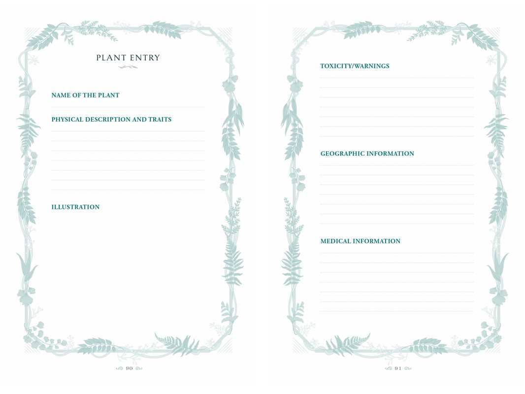 Template for a plant entry with various sections on a white background